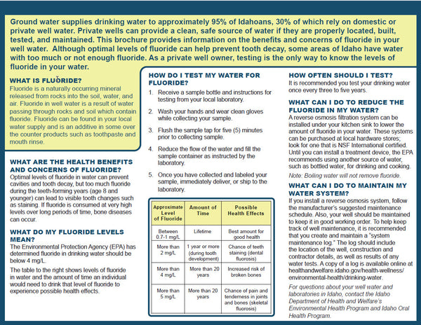 Fluoride In Your Well Water - Print Version – Idaho Health Tools
