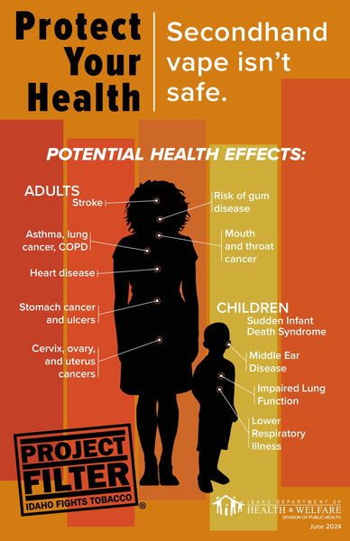 Project Filter - Secondhand Vape - Informational Poster #1 Idaho Health Tools Project Filter - Secondhand Vape - Informational Poster #1 Idaho Health Tools
