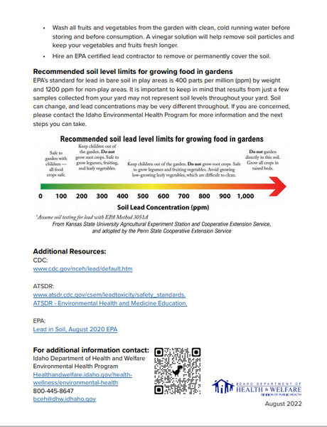 Lead in Soil Factsheet * PDF Download*