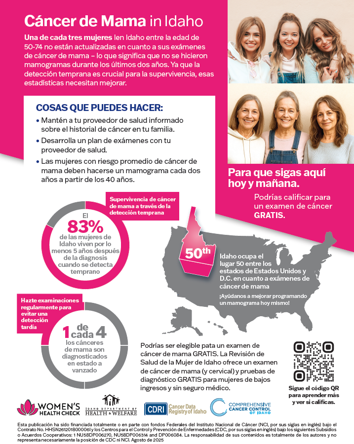 Spanish-language breast cancer fact sheet for Idaho with screening statistics, prevention tips, survival data, and information about free mammogram services, illustrated with charts, a state map, and photos of women.