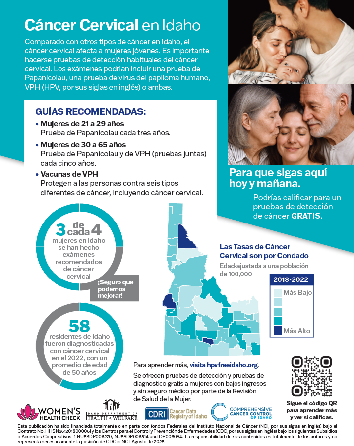 Spanish-language cervical cancer fact sheet for Idaho with screening statistics, prevention tips, survival data, and information about free cervical cancer screening services, illustrated with charts, a state map, and photos of a family.