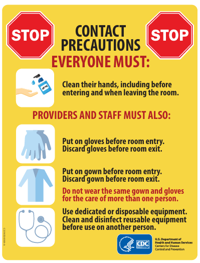 CDC Contact Precautions Sign