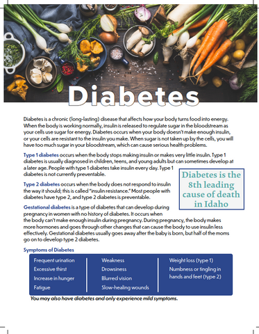 Diabetes Fact Sheet- Ships in Packages of 25, Max 4 Per Order
