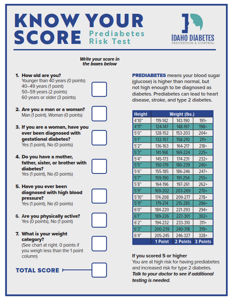 Know Your Score Brochure- Ships in Packages of 25, Max 4 Per Order