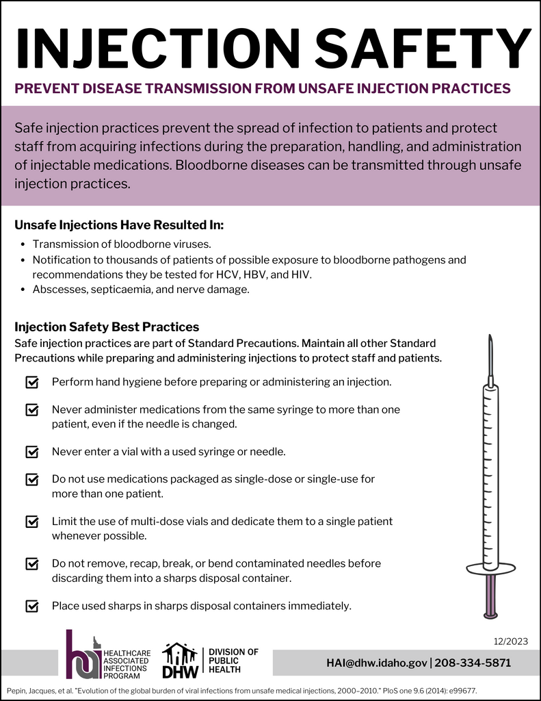 Injection Safety Poster