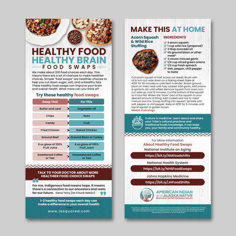 Healthy Food Healthy Brain: Food Swaps Rack Card - Ships in Packages of 25, Max 4 Per Order