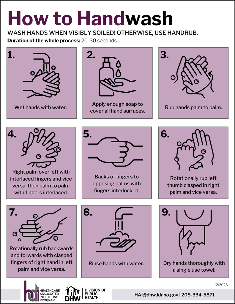 How to Handwash Poster (English & Spanish)