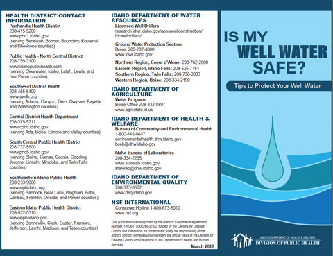 Is My Well Water Safe? *PDF Download*