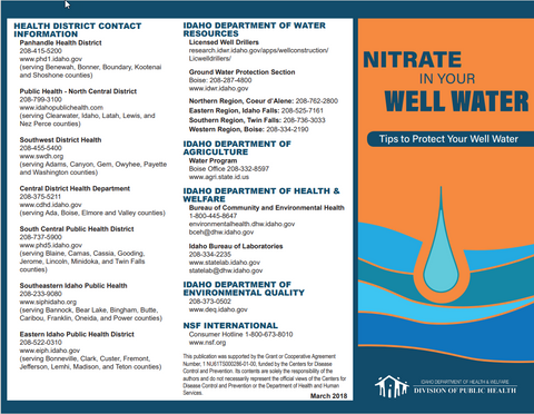 Nitrate In Your Well Water - Print Version