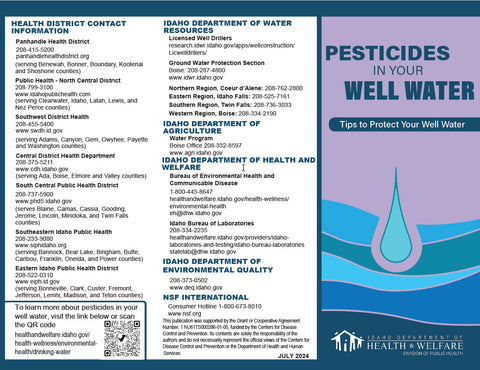 Pesticides In Your Well Water - Print Version