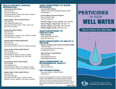 Pesticides In Your Well Water - Print Version