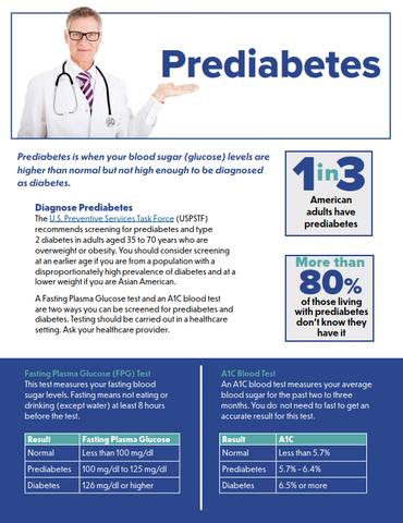Prediabetes Fact Sheet- Ships in Packages of 25, Max 4 Per Order