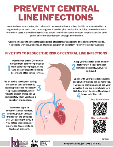 Prevent Central Line Infections for Patients