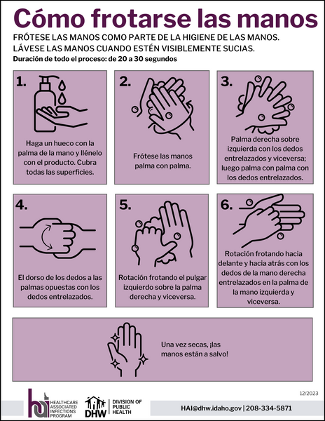 How to Handrub Poster (English & Spanish)