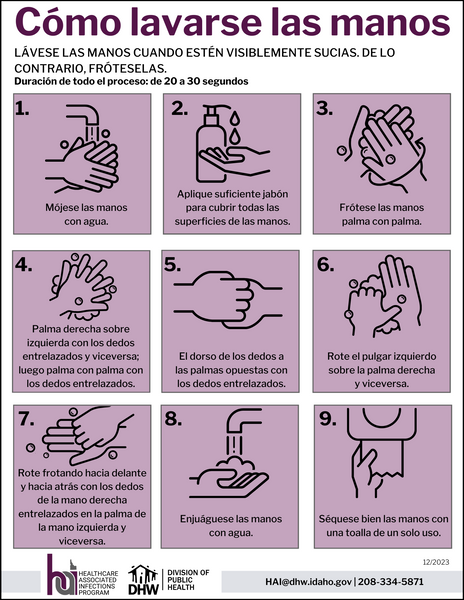 How to Handwash Poster (English & Spanish)