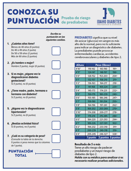 Know Your Score Brochure (English & Spanish) - Ships in packages of 25, Max 4 Per Order