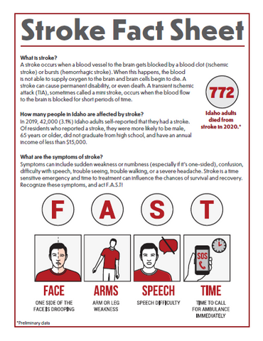 Stroke Factsheet - Ships in Packages of 25, Max 4 Per Order