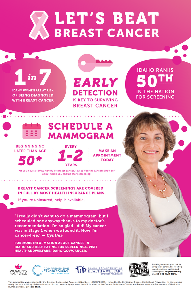 Cancer Infographic Poster - Breast Cancer 1 - Max 10 per order