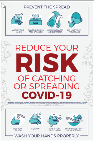 Reduce Your Risk Poster - English - PDF
