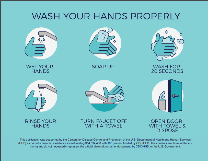 Wash Your Hands Sign - English - PDF – Idaho Health Tools