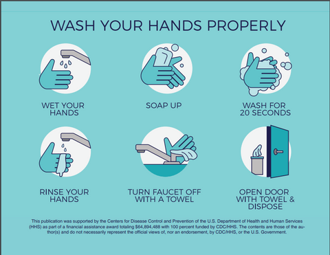 Wash Your Hands Sign - English - PDF