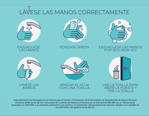 Wash Your Hands Sign - Spanish - PDF